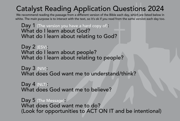 Bible Reading Plan 2024 Catalyst Christian Community   Screenshot 2024 01 07 At 10.00.11 AM 